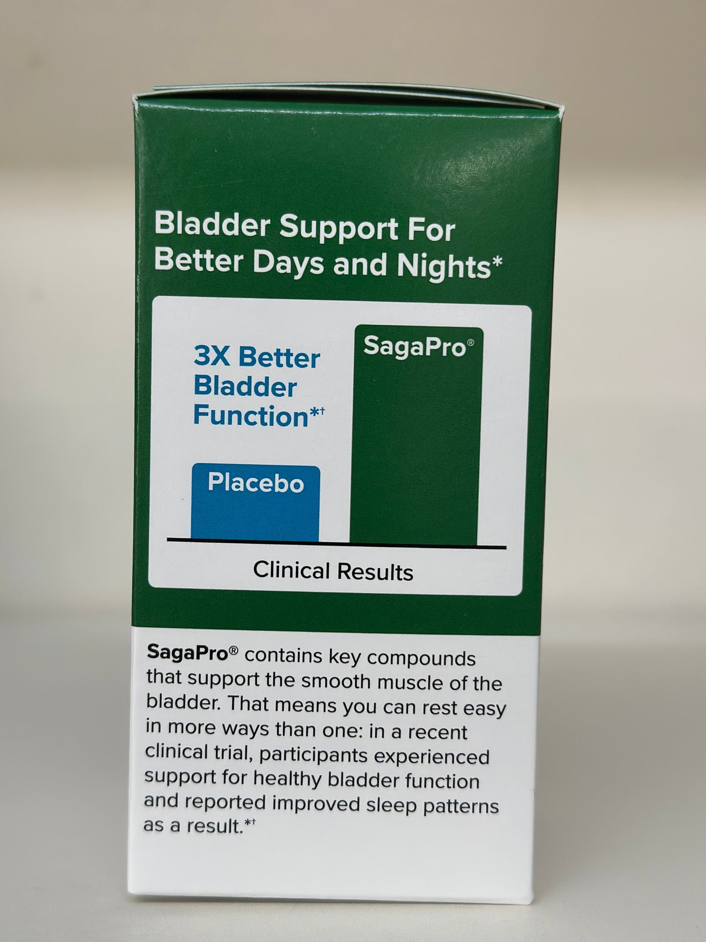 SagaPro Bladder Health