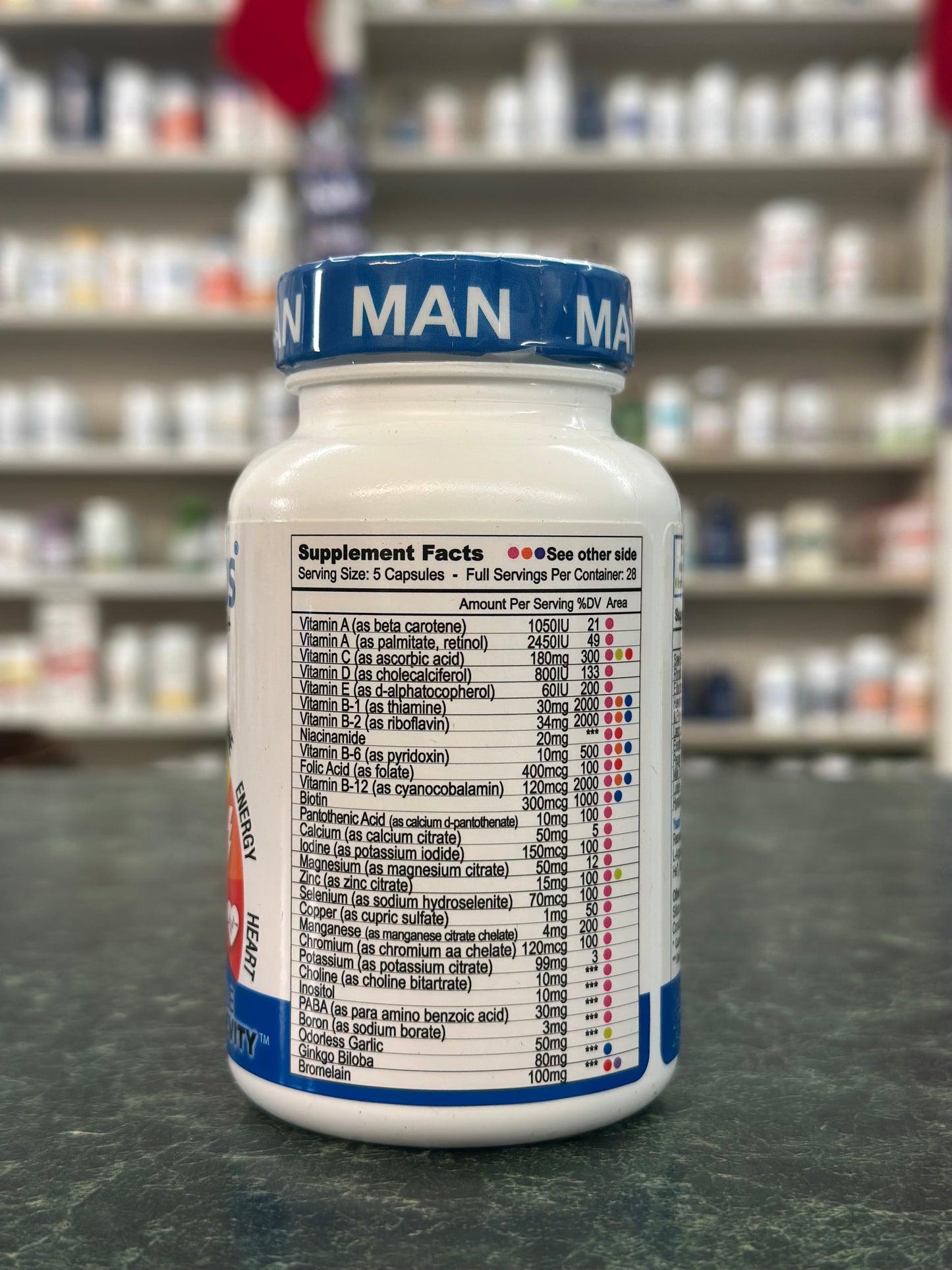 Years Plus Male