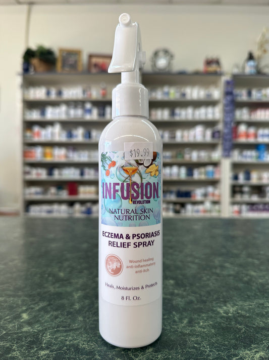 Eczema & Psorasis Relief Spray